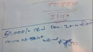 മഹിള കോൺഗ്രസ് മഹിള കോൺഗ്രസ്