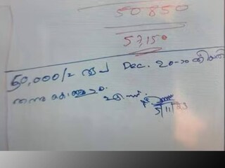 മഹിള കോൺഗ്രസ്