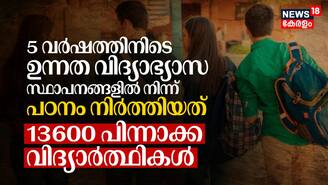 5 വർഷത്തിനിടെ ഉന്നത വിദ്യാഭ്യാസ സ്ഥാപനങ്ങളിൽ നിന്ന് പഠനം നിർത്തിയത് 13600 പിന്നാക്ക വിദ്യാർത്ഥികൾ 