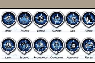 Horoscope Oct 26 | ആത്മവിശ്വാസം അനുഭവപ്പെടും: പങ്കാളിയോടൊപ്പം യാത്ര പോകും: ഇന്നത്തെ രാശിഫലം