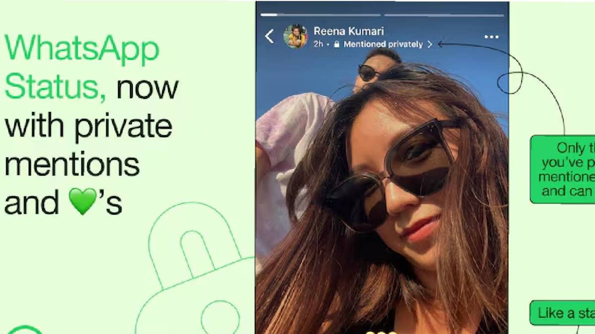 ഇനി രഹസ്യമായി മെന്‍ഷന്‍ ചെയ്യാം ; കിടിലൻ ഫീച്ചറുമായി വാട്‌സ്ആപ്പ്