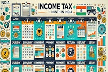 Union Budget 2025 | കേന്ദ്ര ബജറ്റില്‍ പ്രതീക്ഷിക്കുന്ന ആദായനികുതി ഇളവുകള്‍