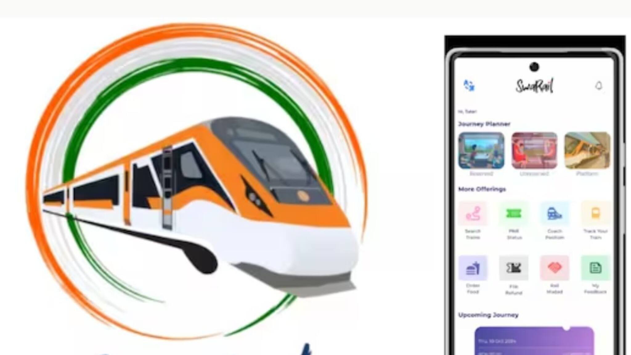 SwaRail ബീറ്റ; ഇനി റെയിൽവേയുടെ സേവനങ്ങൾ ഒറ്റ ആപ്പിൽ