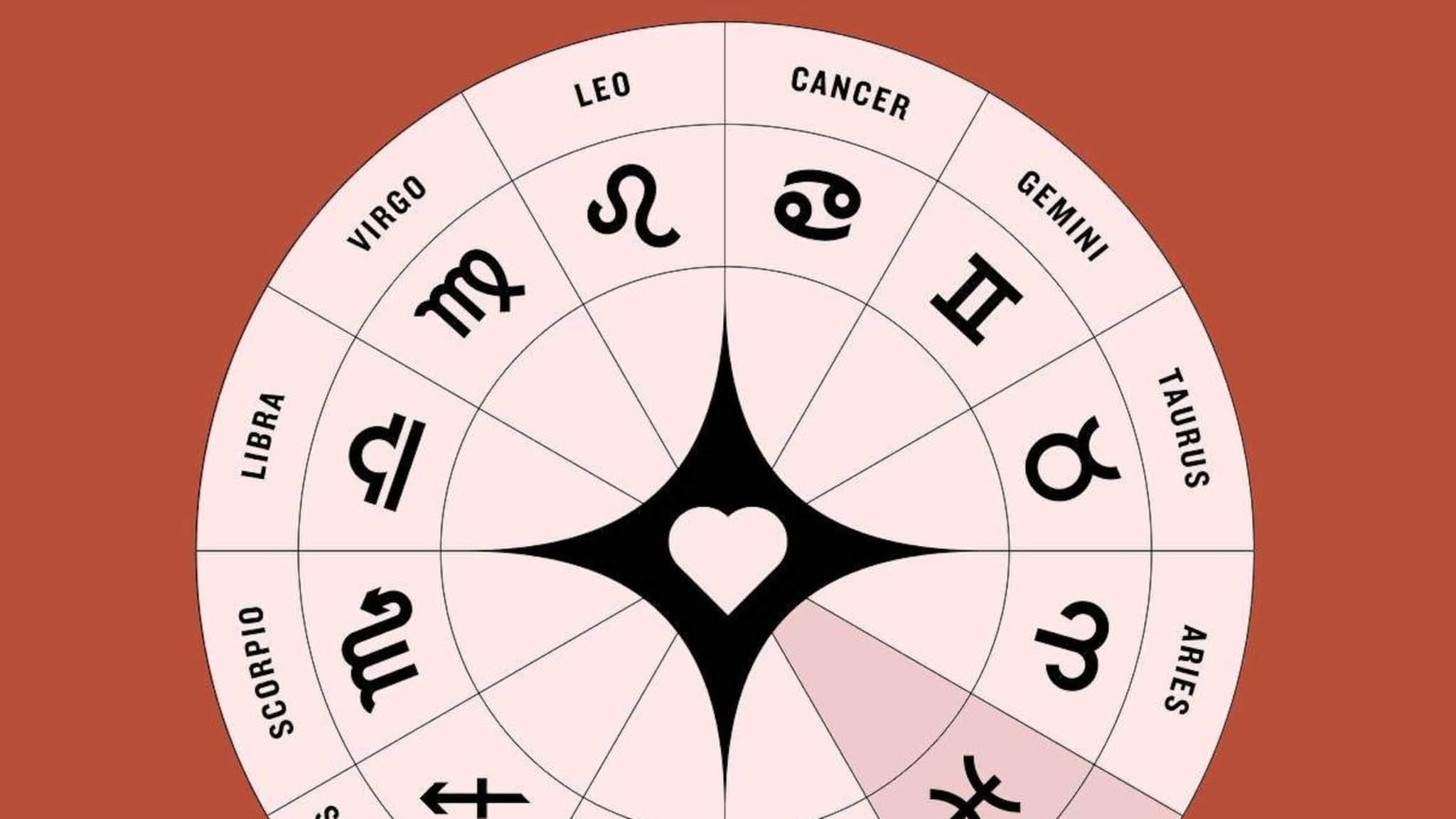 Love Horoscope Jan 31 | പ്രണയബന്ധം ശക്തമാകും; വൈകാരിക സമ്മർദം അനുഭവപ്പെടും: ഇന്നത്തെ പ്രണയഫലം