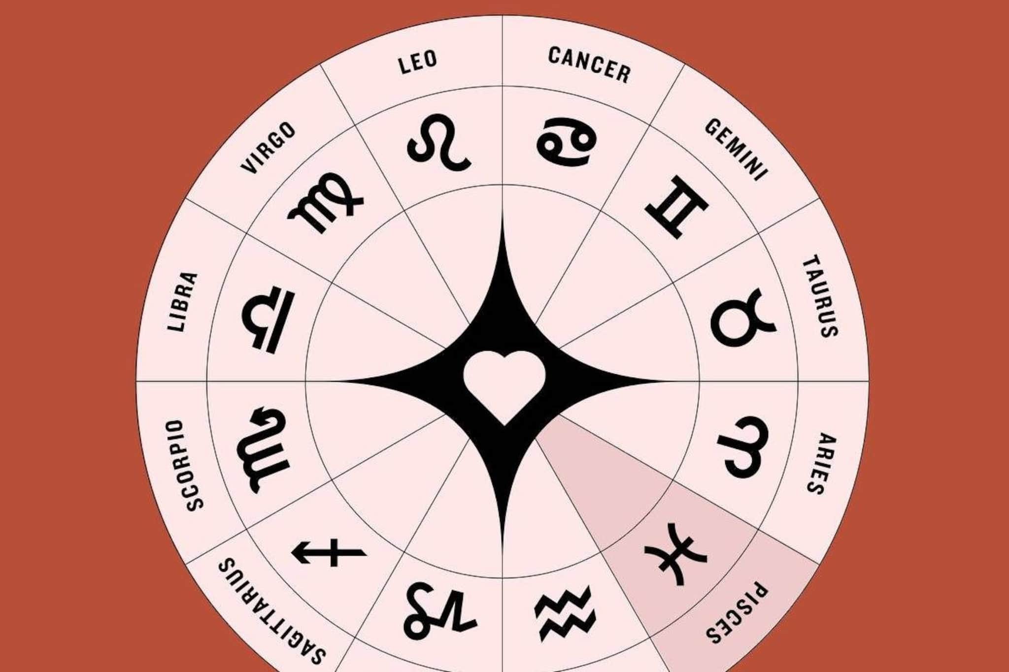 Love Horoscope December 9 | ദാമ്പത്യ ജീവിതത്തിൽ സ്നേഹം വർദ്ധിക്കും ; പ്രണയത്തിനും അനുകൂലമാണ് : ഇന്നത്തെ പ്രണയഫലം അറിയാം Love Horoscope December 9 | ദാമ്പത്യ ജീവിതത്തിൽ സ്നേഹം വർദ്ധിക്കും ; പ്രണയത്തിനും അനുകൂലമാണ് : ഇന്നത്തെ പ്രണയഫലം അറിയാം