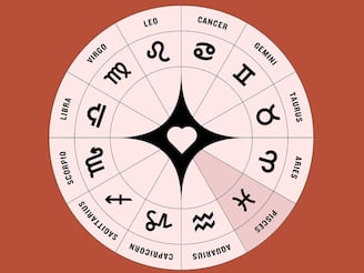 Love Horoscope Jan 31 | പ്രണയബന്ധം ശക്തമാകും; വൈകാരിക സമ്മർദം അനുഭവപ്പെടും: ഇന്നത്തെ പ്രണയഫലം Love Horoscope Jan 31 | പ്രണയബന്ധം ശക്തമാകും; വൈകാരിക സമ്മർദം അനുഭവപ്പെടും: ഇന്നത്തെ പ്രണയഫലം