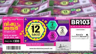 വിഷു ബംപർ ഫലം വിഷു ബംപർ ഫലം