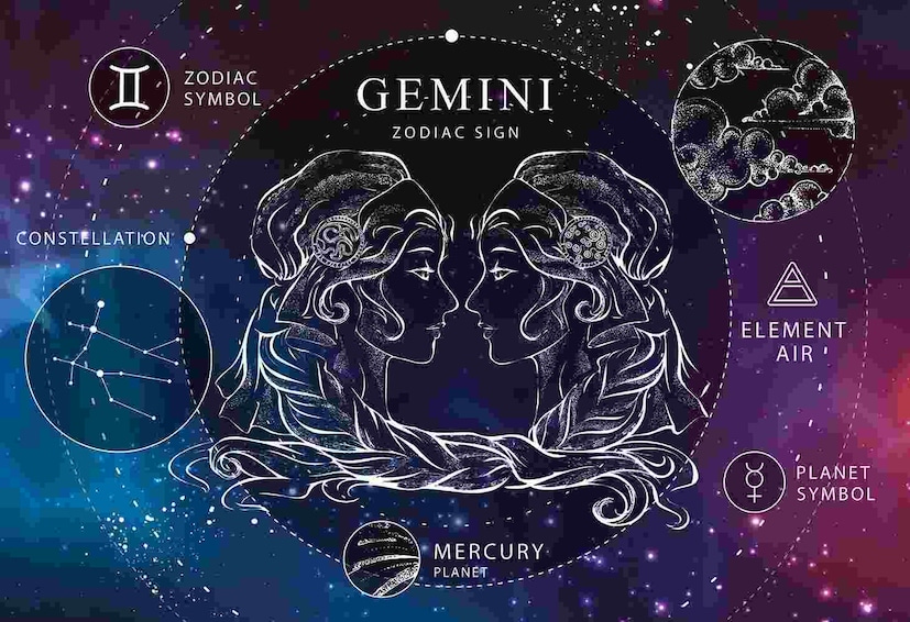  ജെമിനി (Gemini - മിഥുനം രാശി: മെയ് 21 നും ജൂൺ 21 നും ഇടയിൽ ജനിച്ചവർ: ഇന്ന് നിങ്ങളുടെ ബന്ധം മുമ്പത്തെപ്പോലെ സ്ഥിരതയുള്ളതും ശക്തവുമാകുമെന്ന് പ്രണയഫലത്തിൽ പറയുന്നു. നിങ്ങളുടെ പ്രണയത്തോടൊപ്പം ധാരാളം സമയം ചെലവഴിക്കാൻ നിങ്ങൾക്ക് അവസരം ലഭിക്കും. നിങ്ങൾ രണ്ടുപേരും പരസ്പരം കൂടുതൽ സ്‌നേഹിക്കും. ഇന്ന്, നിങ്ങളുടെ പ്രണയം കൂടുതൽ ആഴത്തിലാകും. ഇന്ന്, നിങ്ങളുടെ പ്രണയബന്ധത്തെ വിവാഹമാക്കി മാറ്റുന്നതിനെക്കുറിച്ച് നിങ്ങൾക്ക് ചിന്തിക്കാം. ഇന്ന് നിങ്ങൾക്ക് വളരെ സന്തോഷകരമായ ദിവസമാണെന്ന് നിങ്ങൾ തിരിച്ചറിയും.