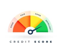 ഏപ്രില്‍ മുതല്‍ CIBIL സ്‌കോര്‍ ആഴ്ച തോറും അപ്‌ഡേറ്റ് ആകുമെന്ന് റിസർവ് ബാങ്ക്