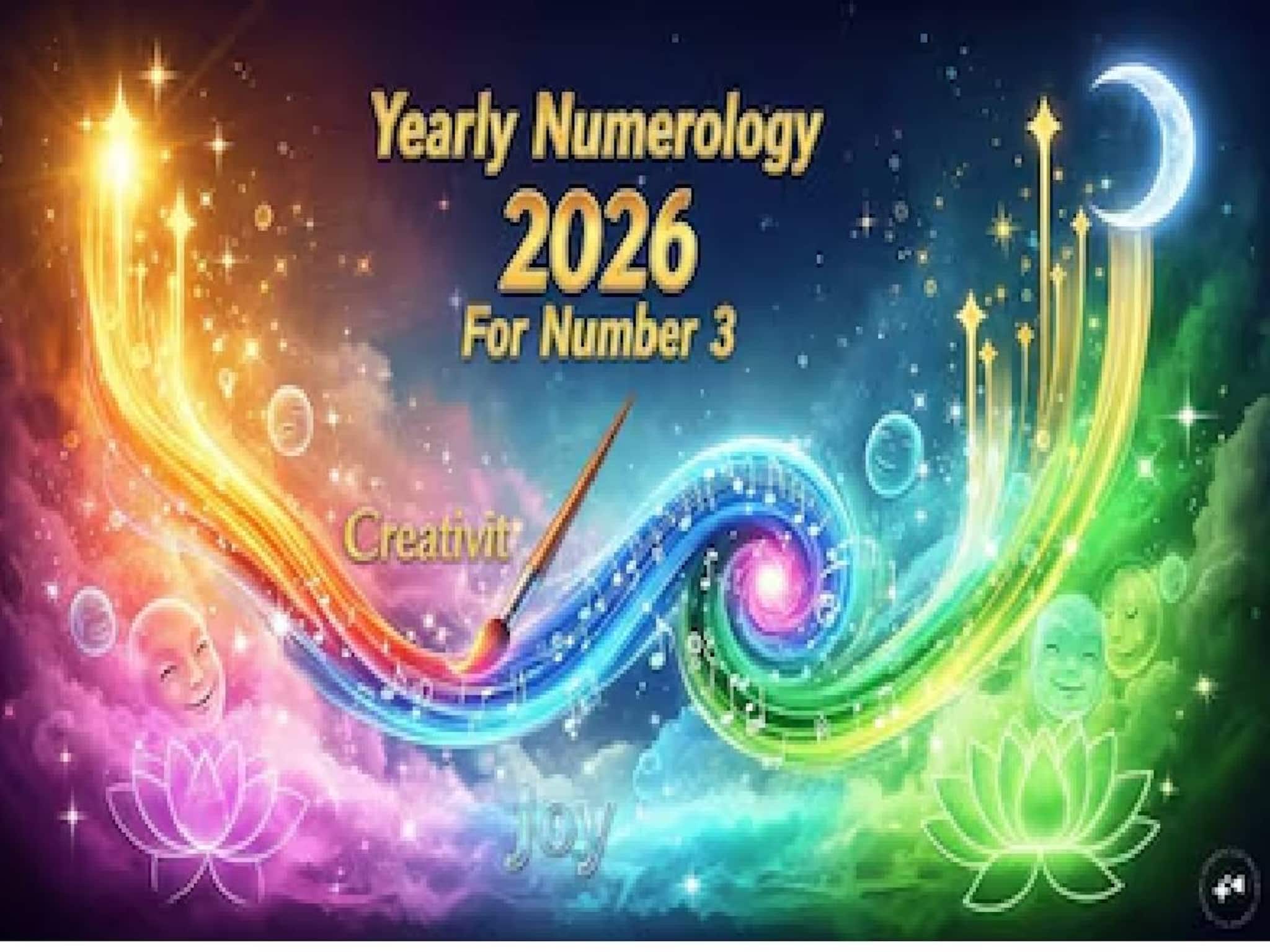 Yearly 2026 Numerology Number3 | ജന്മസംഖ്യ 3 ആണോ? 2026ൽ കാത്തിരിക്കുന്നത് പുതിയ അവസരങ്ങൾ Yearly 2026 Numerology Number3 | ജന്മസംഖ്യ 3 ആണോ? 2026ൽ കാത്തിരിക്കുന്നത് പുതിയ അവസരങ്ങൾ