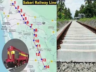 ശബരി റെയിൽ‌പാത