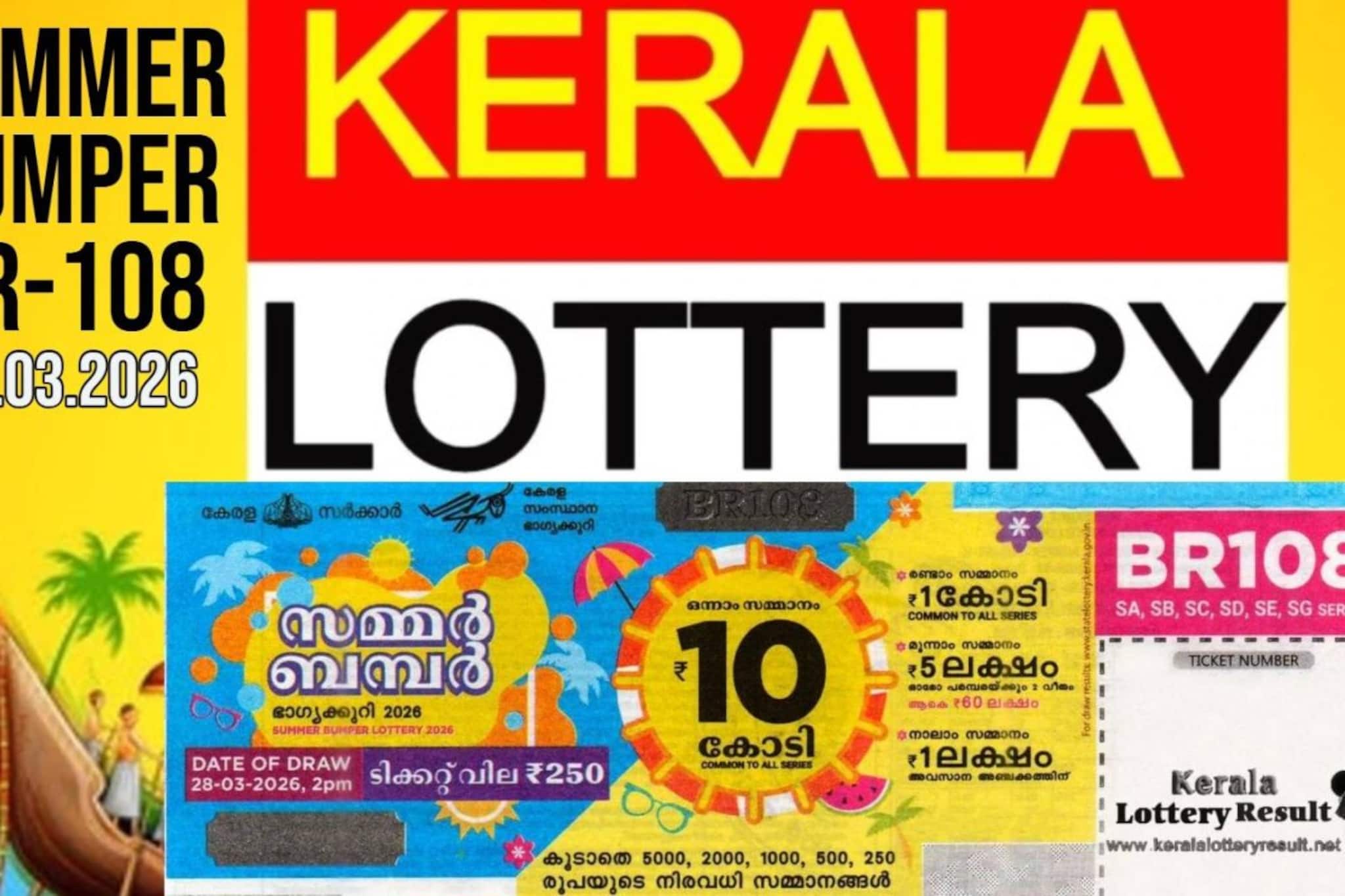 Summer Bumper | സമ്മർ ബമ്പർ: 10 കോടി ഒന്നാം സമ്മാനമാടിച്ച ടിക്കറ്റ് വിറ്റത് പാലക്കാട്ടെ ഏജന്റ്