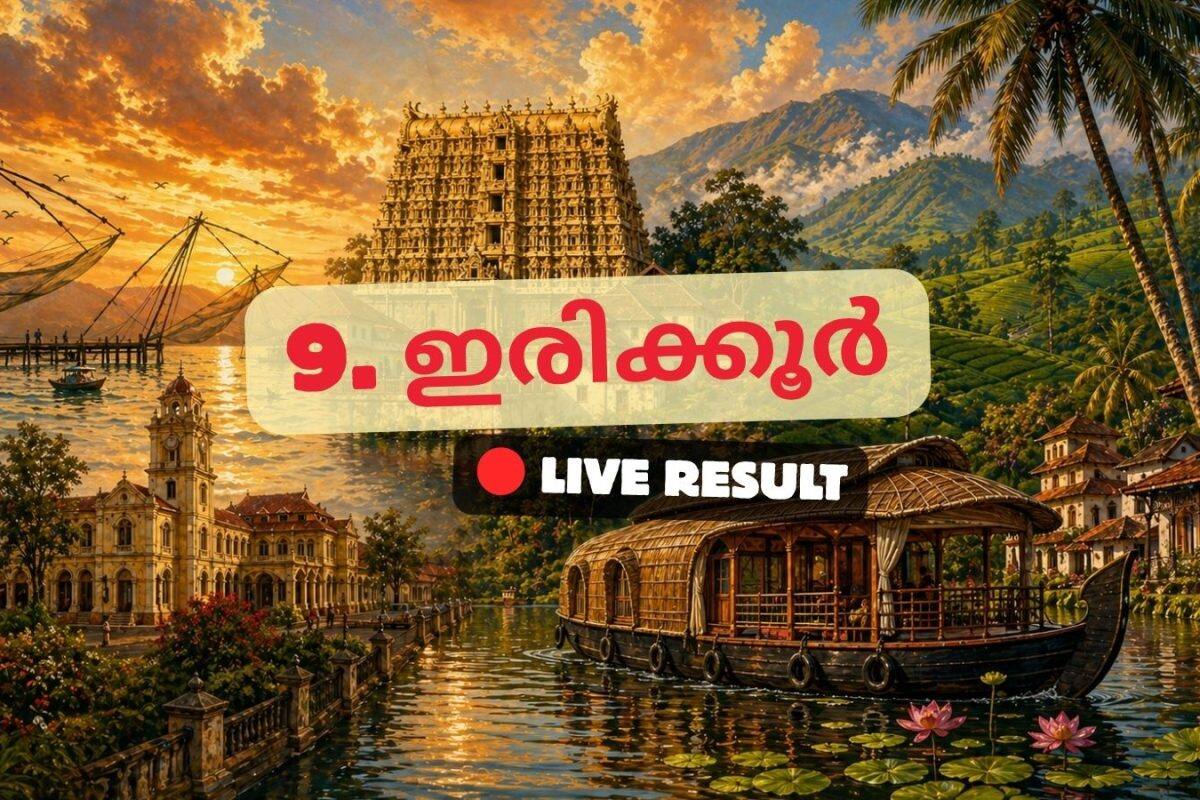 2026 കേരള നിയമസഭാ തിരഞ്ഞെടുപ്പ് ഫലം തത്സമയ അപ്ഡേറ്റുകൾ : INC ന്റെ അഡ്വ. സജീവ് ജോസഫ് 11:24 AM ൽ ലീഡ് ചെയ്യുന്നു