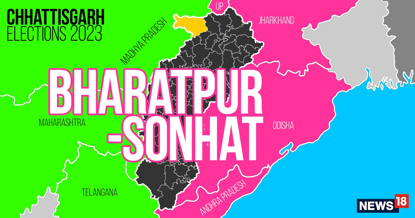 BharatpurSonhat Election Result 2023 BharatpurSonhat Elections 2023