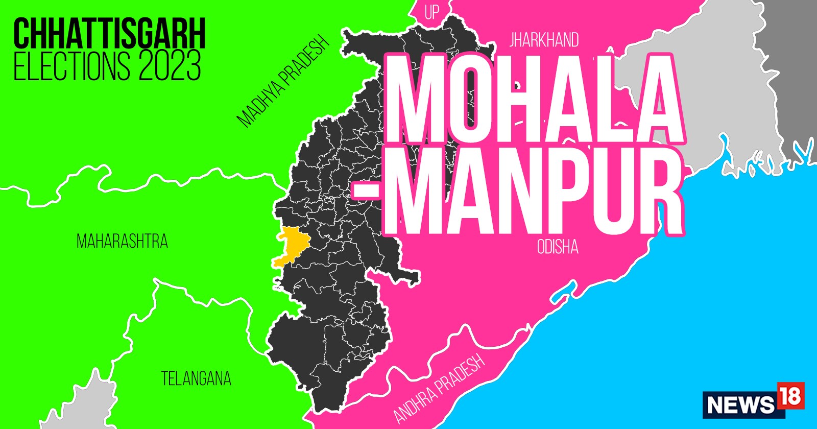 mohala-manpur-election-result-2023-live-winning-and-losing-candidates