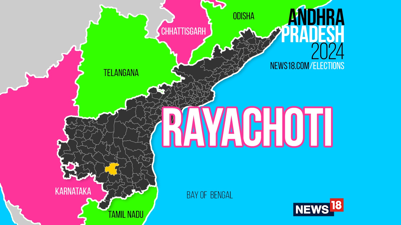 Rayachoti, Election Result 2024 Live Winning And Losing Candidates