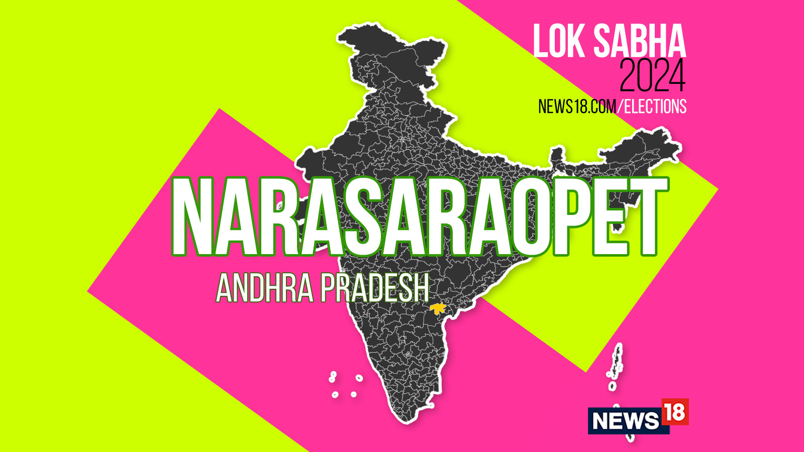 Narasaraopet, Election Result 2024 Live Winning And Losing Candidates