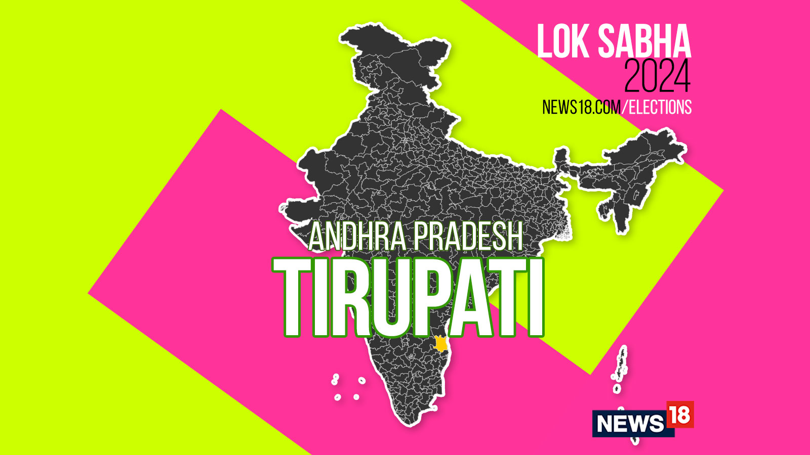 Tirupati Lok Sabha Seat Election 2024 Party Wise Candidates, Voting