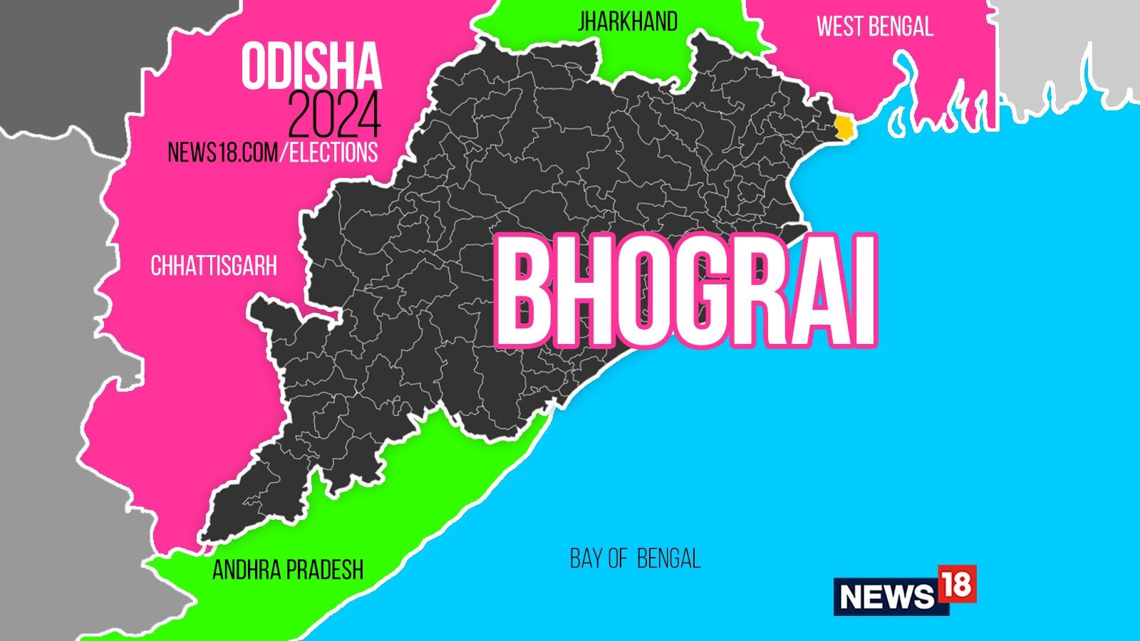 Bhograi, Election Result 2024 Live: Winning And Losing Candidates ...