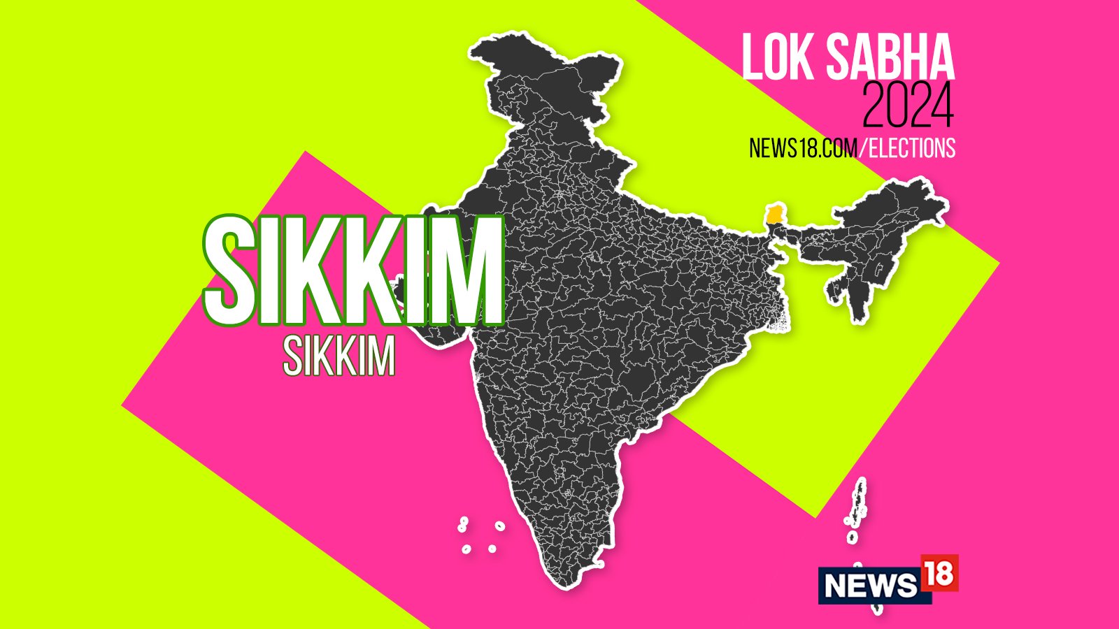 Sikkim, Election Result 2024 Live: Winning And Losing Candidates ...