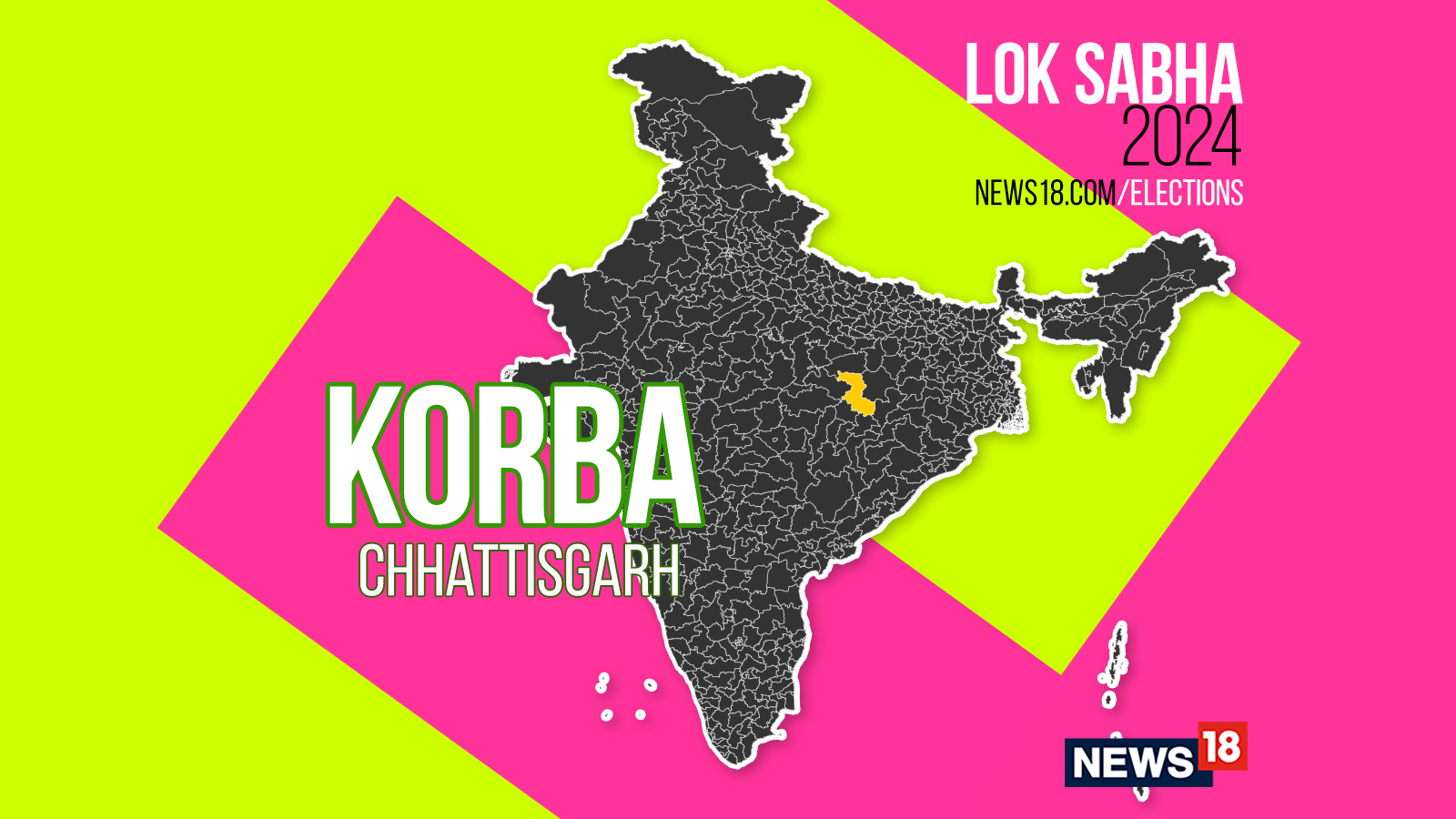 Korba, Election Result 2024 Live: Winning And Losing Candidates ...