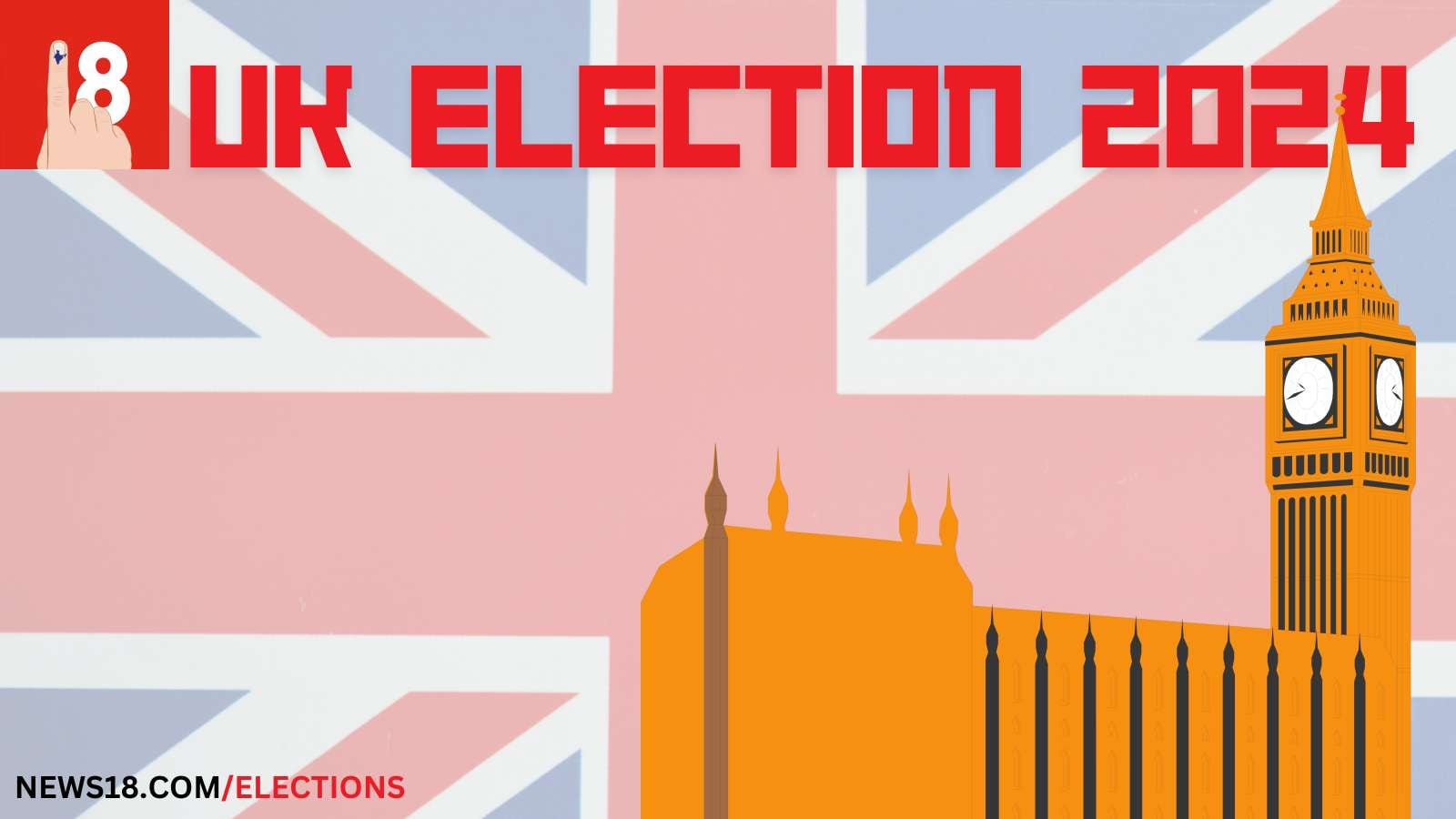 UK General Election Results 2025 LIVE Partywise Seat Tally, Key