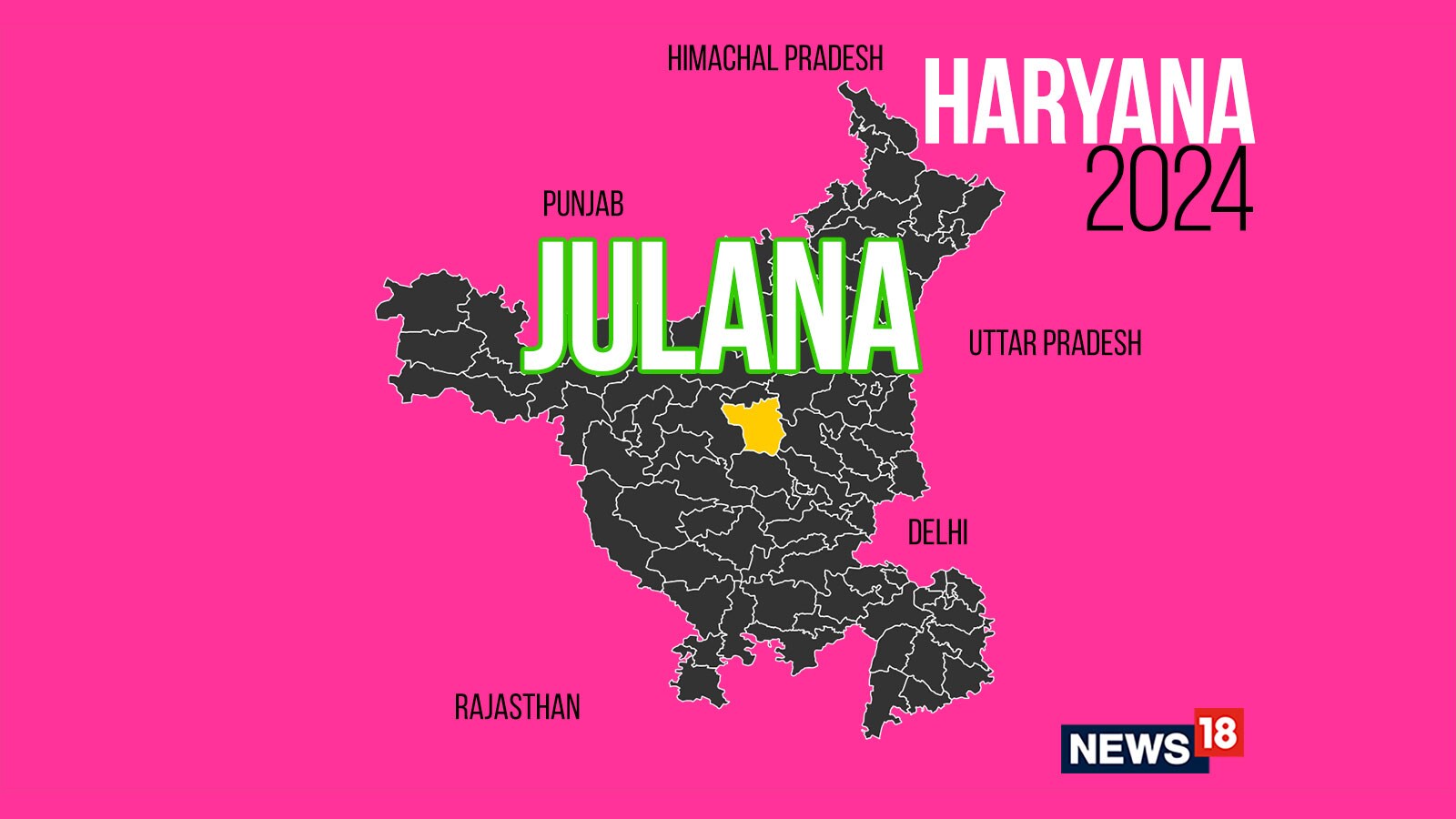 julana-election-result-2024-live-winning-and-losing-candidates