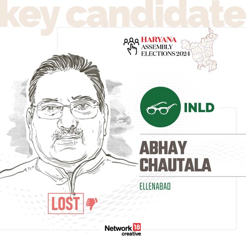 Key Candidate - Abhay Chautala