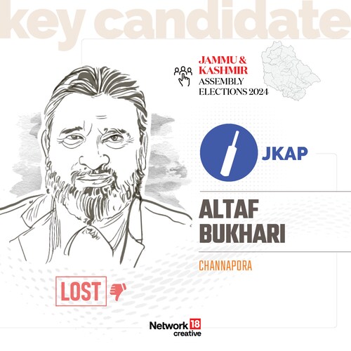 Key Candidate - Altaf Bukhari