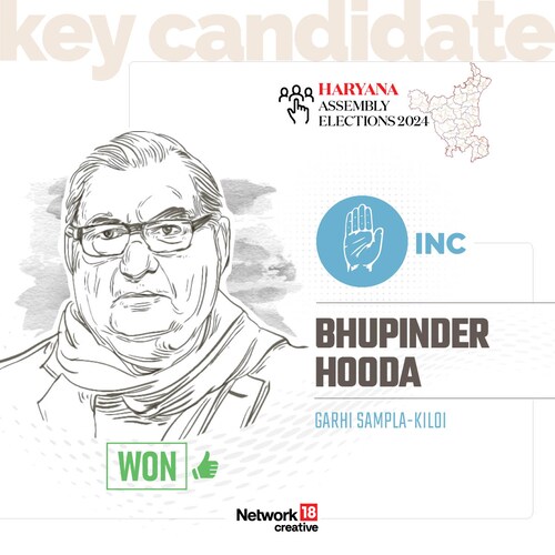 Key Candidate - Bhupinder Hooda