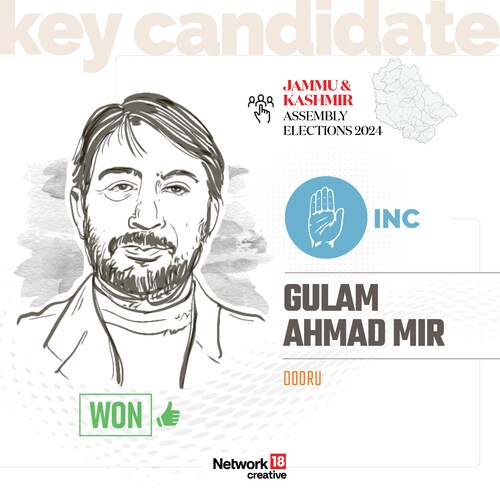 Key Candidate - Gulam Ahmad Mir