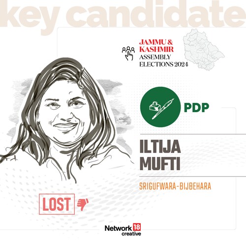 Key Candidate - Iltija Mufti