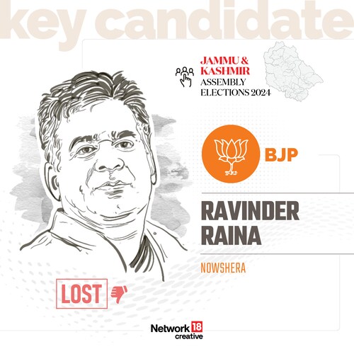 Key Candidate - Ravinder Raina