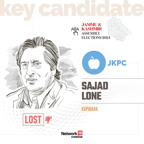 Key Candidate - Sajad Lone