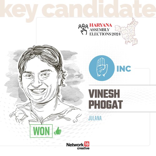 Key Candidate - Vinesh Phogat