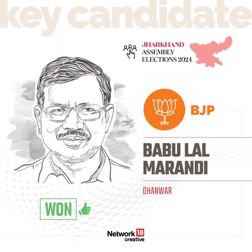 Key Candidate - Babu Lal Marandi
