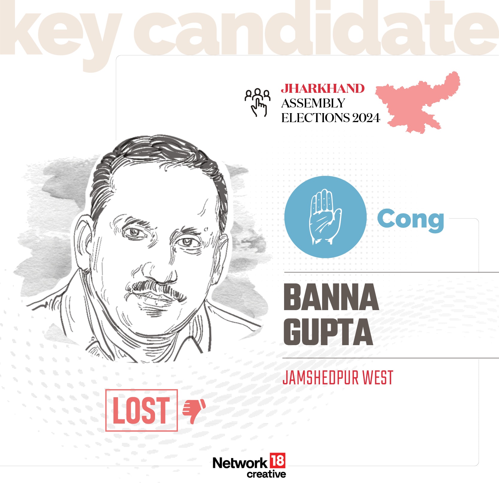 Key Candidate - Banna Gupta