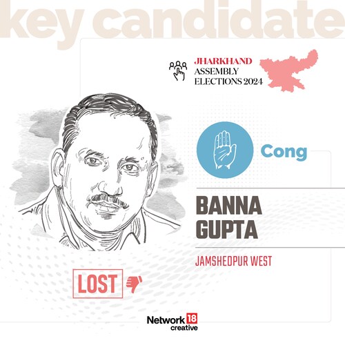Key Candidate - Banna Gupta