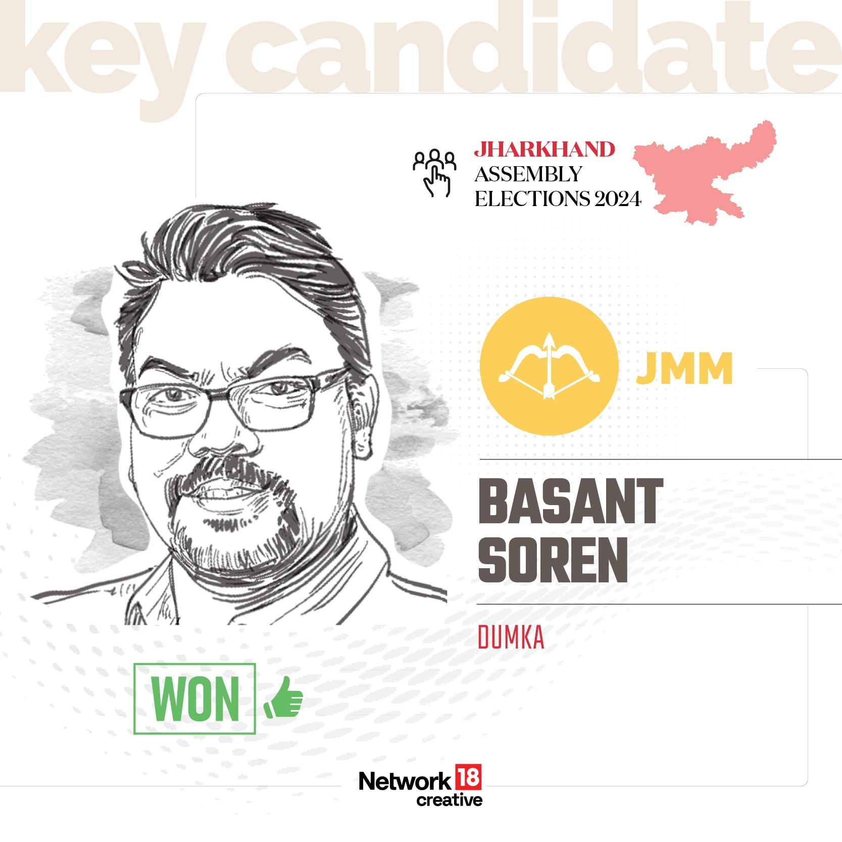 Key Candidate - Basant Soren