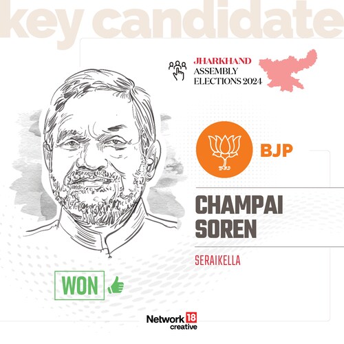 Key Candidate - Champai Soren