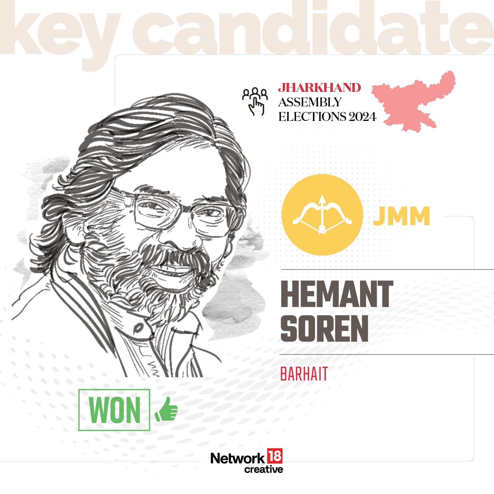 Key Candidate - Hemant Soren