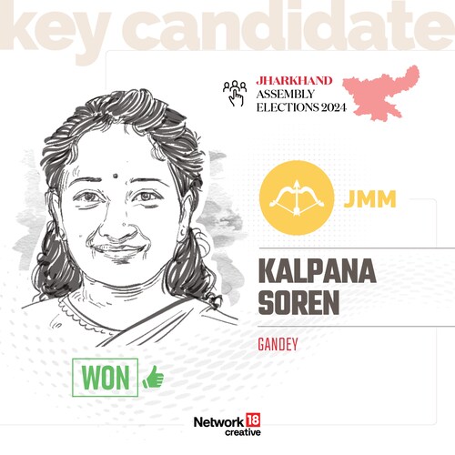 Key Candidate - Kalpana Soren