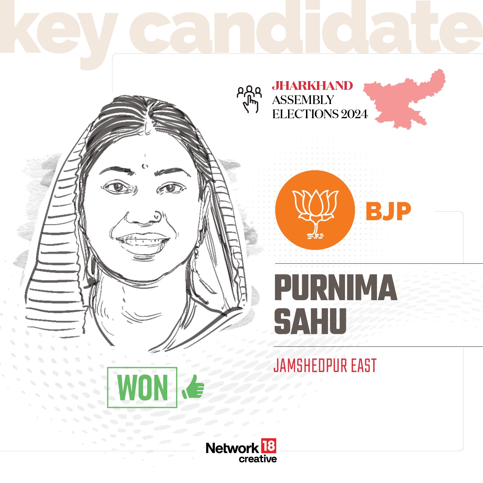 Key Candidate - Purnima Sahu