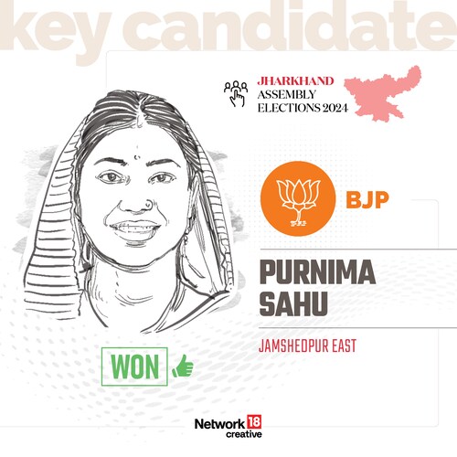 Key Candidate - Purnima Sahu