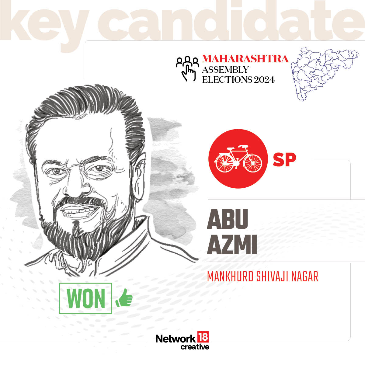 Key Candidate - Abu Azmi