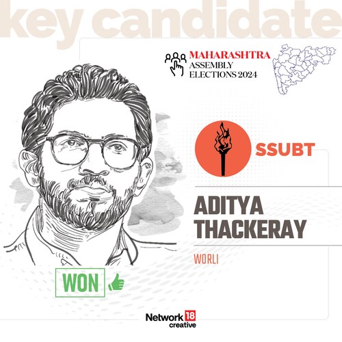 Key Candidate - Aditya Thackeray