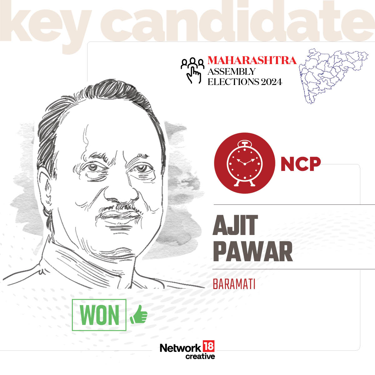 Key Candidate - Ajit Pawar