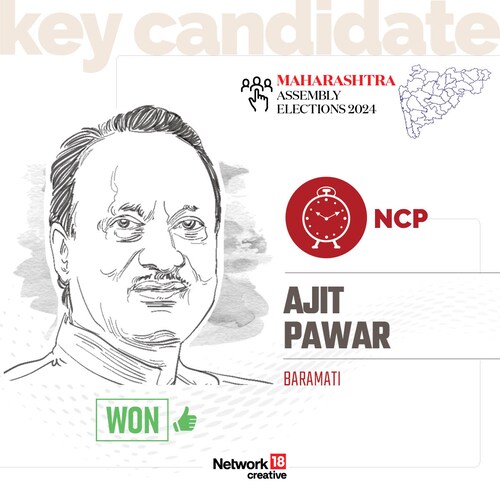 Key Candidate - Ajit Pawar