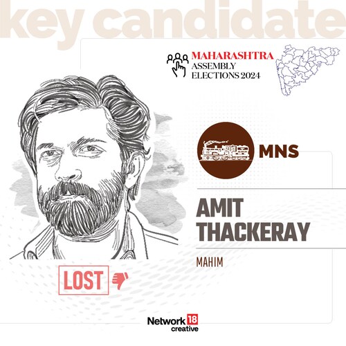 Key Candidate - Amit Thackeray