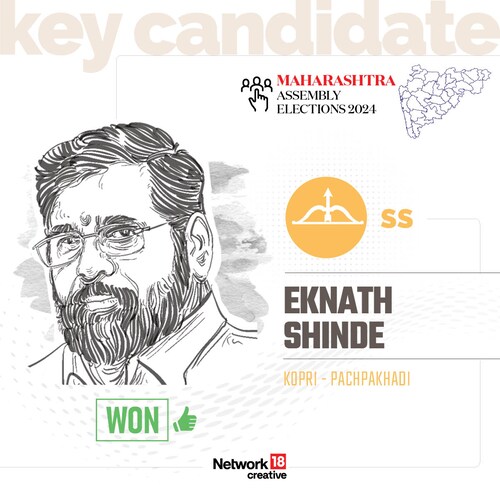 Key Candidate - Eknath Shinde